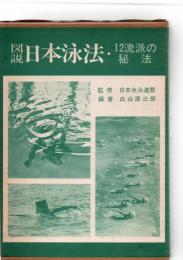 図説　日本泳法　12流派の秘法