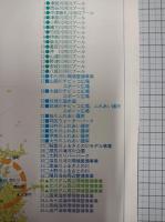 大分のふれあい河川　　　　　