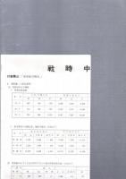 【代理注文・準備中】海軍航空概史 （戦史叢書 ９５） （付図１枚・付表３枚共）