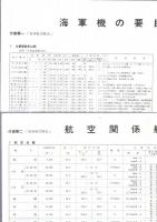 【代理注文・準備中】海軍航空概史 （戦史叢書 ９５） （付図１枚・付表３枚共）