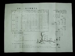 長崎縣交通部　貸切バス行先別運賃表19.5×27cm