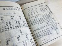 天台四教儀図紀