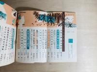 別冊知性5 12月号　特集秘められた昭和史