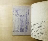 雑誌　NG 早稲田大学 映画研究会機関誌 3冊