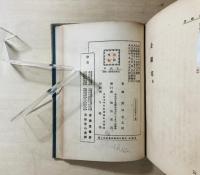 金剛草