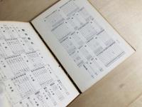 刀匠全集　古刀編・新刀編　2冊揃