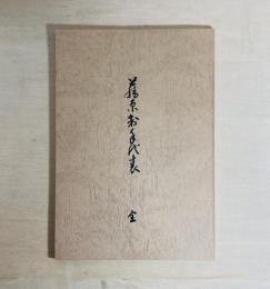 藤原村年代表