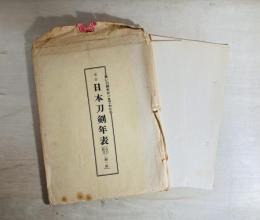 改訂 日本刀剣年表