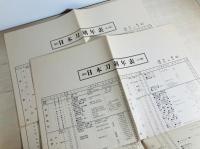 改訂 日本刀剣年表