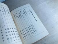 雑誌 近代風景 第2巻第7号
