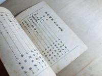 雑誌 近代風景 第2巻第9号