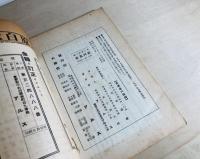 雑誌 近代風景 第2巻第10号