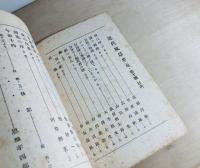 雑誌 近代風景 第2巻第10号