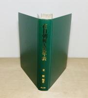 在日朝鮮人史年表