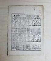 セノオ楽譜　ゲーテの戯曲「ファウスト」の中　蚤乃歌　NO.350