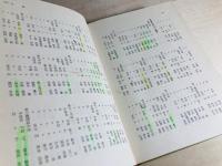 春訪れし大黄河 : 第三十七師団晋南警備戦記