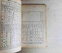 人間・廣田弘毅 　石屋の息子から総理になるまで