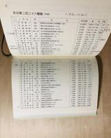 ナコンナヨーク奇跡の碑／ナコンナヨークの碑