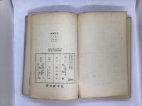 市街戦
