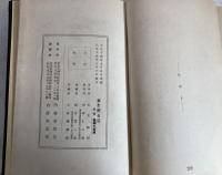 首を売る店