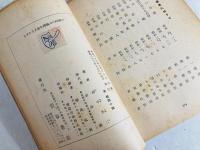 三国峠の大蝋燭を偸まうとする : 散文詩集