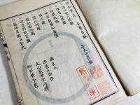 詩仙堂志