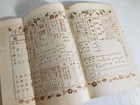 文学時代