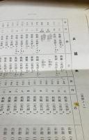 増補訂正編年大友史料 : 併大分県古文書全集