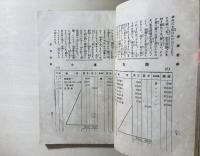 家事要訣