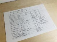 東日本における鉄器文化の受容と展開 : 発表要旨集