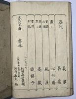 拳會角力圖會　上下　文化6年刊