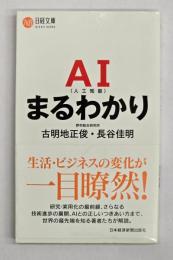 AI（人工知能）まるわかり