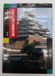 日本の城の基礎知識