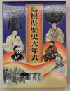 島根県歴史大年表