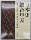 日本史総合年表
