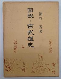 図説・古武道史