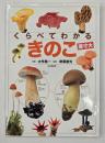 くらべてわかるきのこ　原寸大