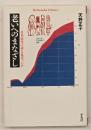 老いへのまなざし : 日本近代は何を見失ったか