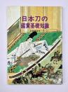 日本刀の鑑賞基礎知識