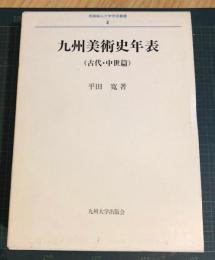 九州美術史年表