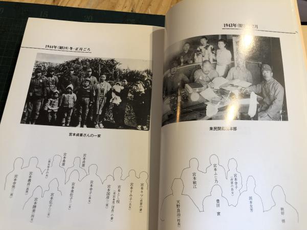 赤き黄土 : 地平からの告発来民開拓団(部落解放同盟熊本県連合会 赤き黄土 : 地平からの告発来民開拓団(部落解放同盟熊本県連合会