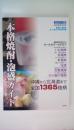 本格焼酎・泡盛ガイド 2010-11年版 (別冊焼酎楽園)