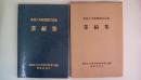 秋田八年教授退官記念　業績集