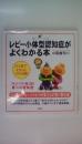 レビー小体型認知症がよくわかる本 (健康ライブラリー イラスト版)