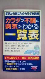 カラダの不調と病気がわかる一覧表