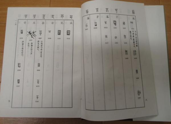 古璽文編・古璽彙編 2冊セット(故宮博物院編 羅福頤主編) / 古本、中古
