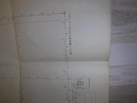 小笠原-呂宋島 素圖