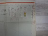 ソロモン諸島-ビスマルク群島