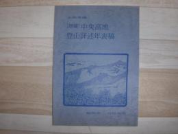 中央高地　登山詳述年表稿　出典準拠
