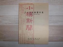 アイヌ史新聞年表